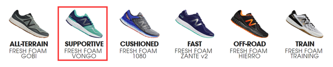 跑鞋 | New Balance Fresh Foam Vongo 自由变速  流畅奔跑