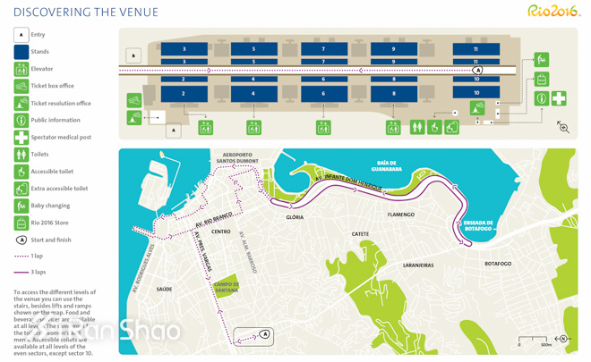 里约奥运 | 马拉松比赛的路线长什么样？