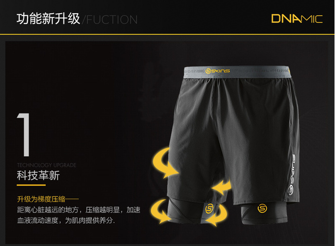 欲罢不能——Skins DNAmic Superpose | 2in1 梯度压缩短裤评测