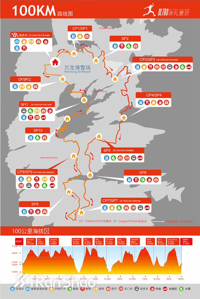 观点 | 中国越野赛怎样才能走向国际化？