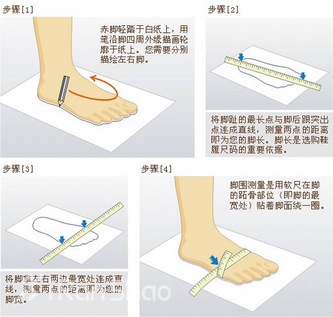 科普 | 如何确定你该穿什么尺码的跑鞋？