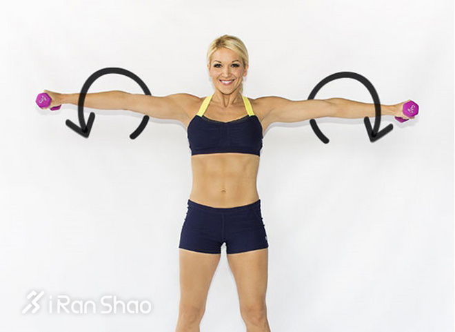 瘦身 | 告别拜拜肉 高效瘦手臂