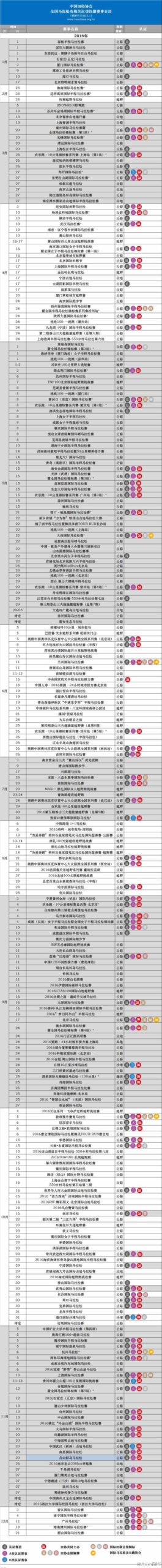 独家  | 2016上海国际马拉松日期公布