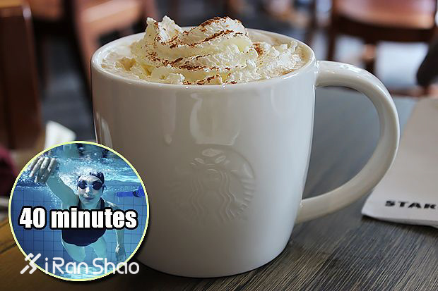 TopX | 先定一个能达到的小目标 比方说拒绝这些垃圾食品