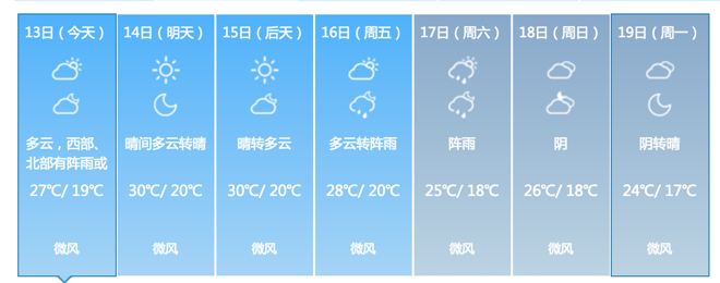 三万分之一 | 不要怂就是干 如何备战下雨的北马