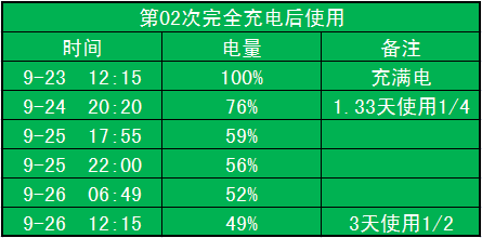 华米Amazfit运动手表使用评测（下）——功能体验篇（动图多，建议网络环境下打开）