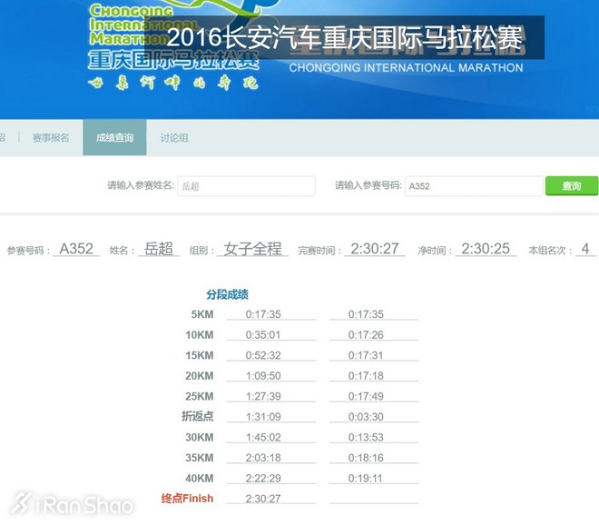 深度 | 里约奥运马拉松 中国选手征战内幕（下）