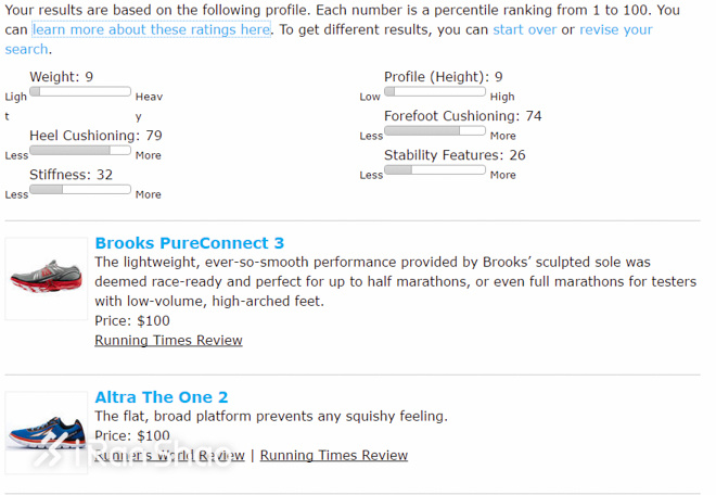 讨论 | 我们应该如何撰写跑鞋评测文章的？