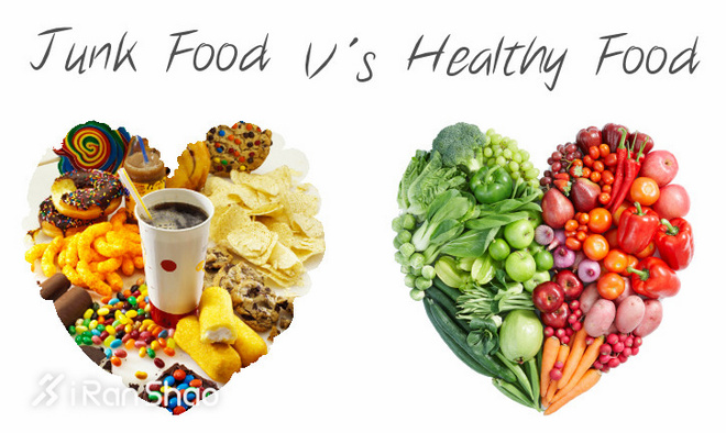 TopX | 先定一个能达到的小目标 比方说拒绝这些垃圾食品