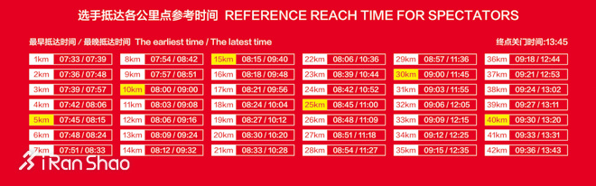 2016年北京马拉松参赛指南