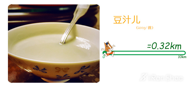 饮食 | 北京美食特辑 吃饱了才有力气跑北马