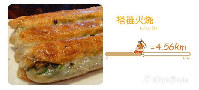 饮食 | 北京美食特辑 吃饱了才有力气跑北马