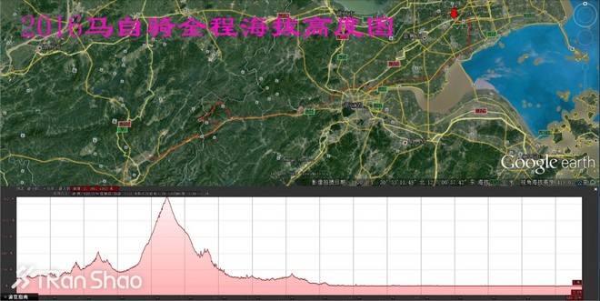 骑车仅一年，她轻松赢得黄山至上海“马自骑”大赛
