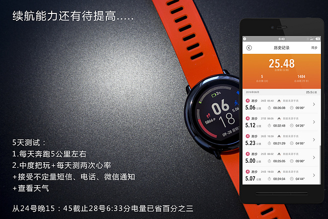 带你来见识！见识！ AMAZFIT运动手表―Mr.Y