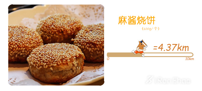 饮食 | 北京美食特辑 吃饱了才有力气跑北马