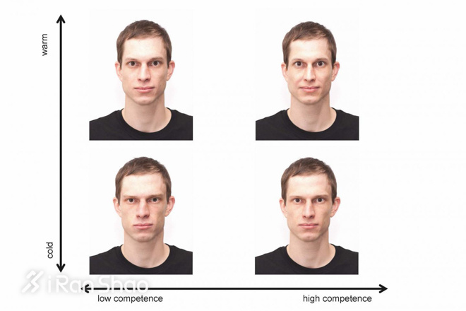 调查 | 你的脸很大程度上决定了你受不受欢迎