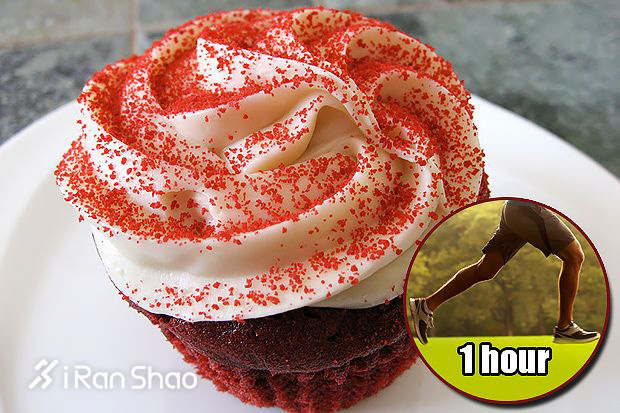 TopX | 先定一个能达到的小目标 比方说拒绝这些垃圾食品