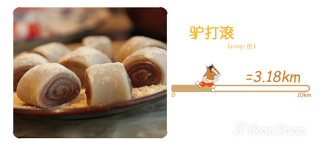 饮食 | 北京美食特辑 吃饱了才有力气跑北马