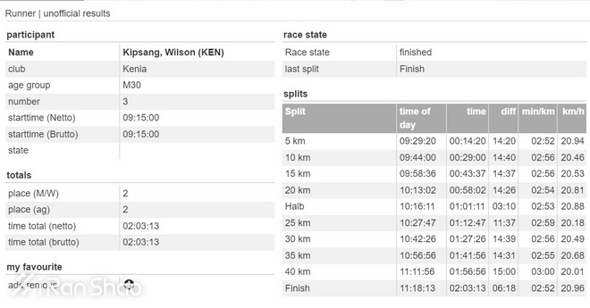 柏林马拉松 | 基普乔格当心，贝克勒来了！