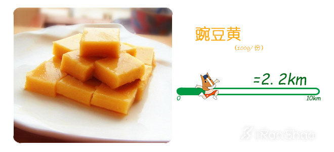 饮食 | 北京美食特辑 吃饱了才有力气跑北马