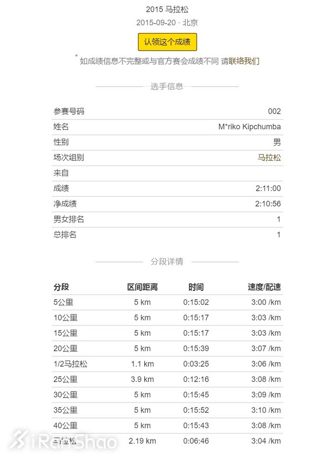 人物 | 我如何成为北马冠军 马里科·基普春巴专访
