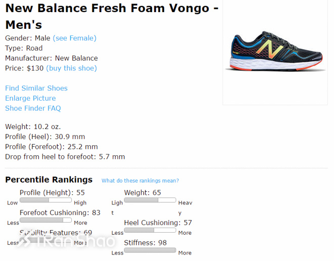 讨论 | 我们应该如何撰写跑鞋评测文章的？