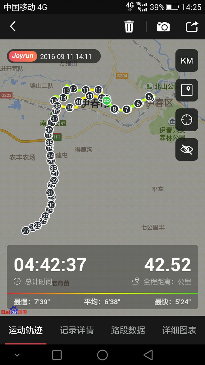 北疆慢跑记——伊春马拉松