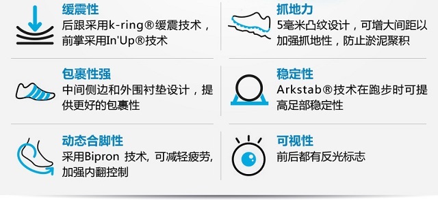迪卡侬KIPRUN TRAILL XT6：初级越野跑者的利器