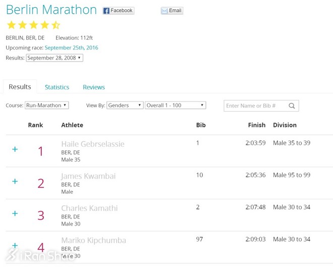 人物 | 我如何成为北马冠军 马里科·基普春巴专访