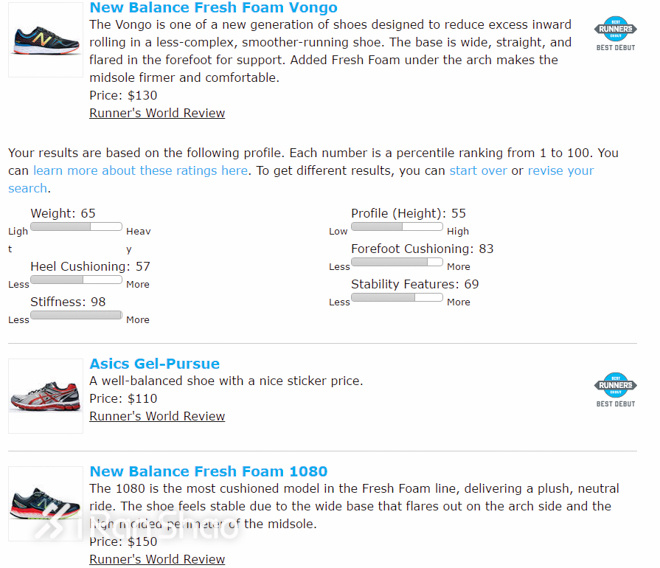 讨论 | 我们应该如何撰写跑鞋评测文章的？