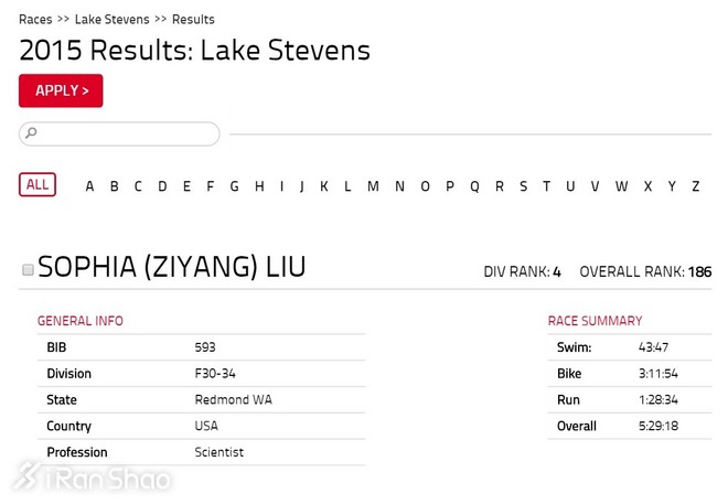 人物 | 北马女子第八！ “西雅图一姐”的中国首战