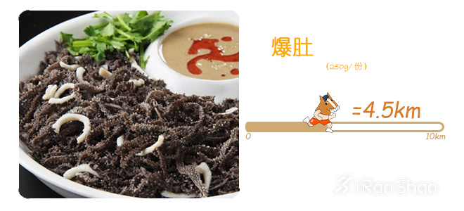 饮食 | 北京美食特辑 吃饱了才有力气跑北马