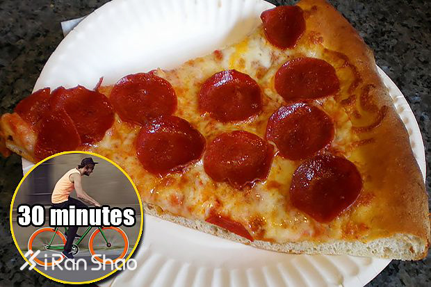 TopX | 先定一个能达到的小目标 比方说拒绝这些垃圾食品