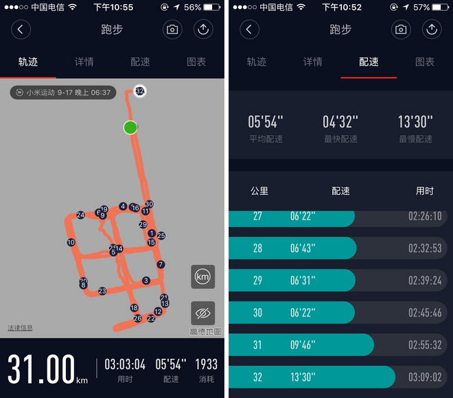AMAZFIT华米手表来袭，也许批评多于赞美，只为将来做的更好！