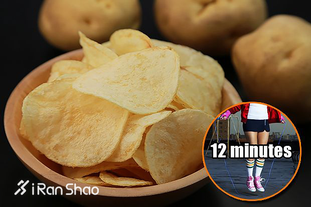 TopX | 先定一个能达到的小目标 比方说拒绝这些垃圾食品