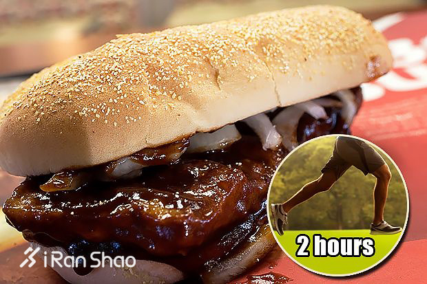 TopX | 先定一个能达到的小目标 比方说拒绝这些垃圾食品