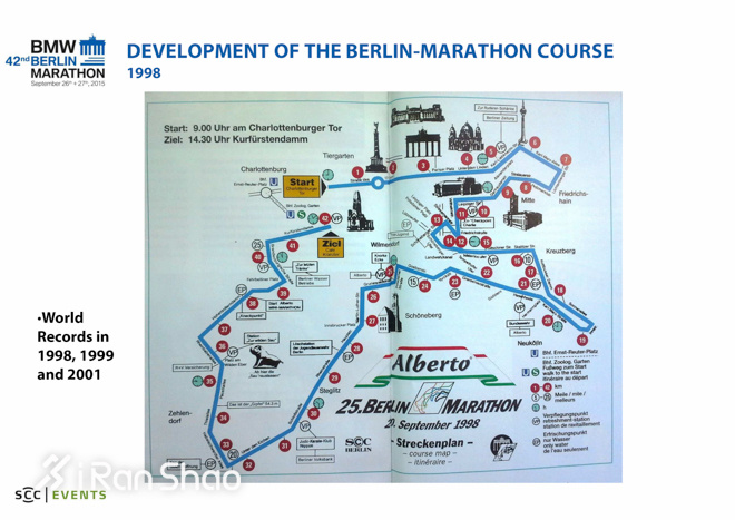 科普 | 柏林马拉松 世界最快马拉松赛道养成记