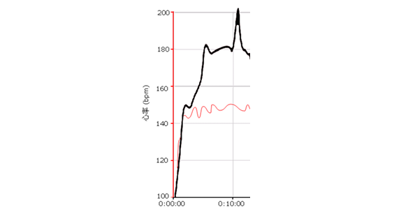 华米Amazfit运动手表使用评测（下）——功能体验篇（动图多，建议网络环境下打开）