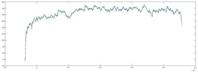 Suunto新旗舰——Suunto Spartan Ultra评测