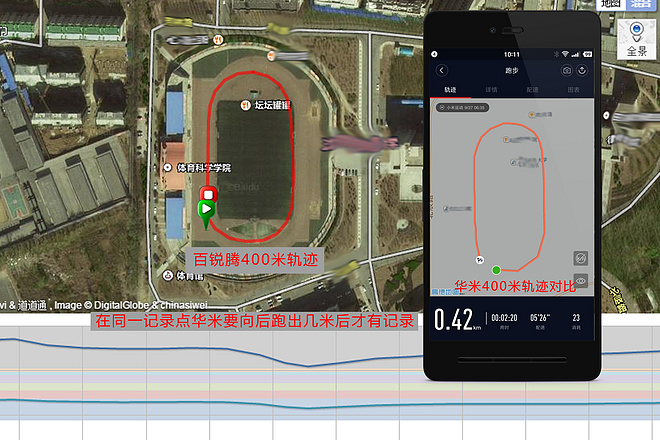带你来见识！见识！ AMAZFIT运动手表―Mr.Y
