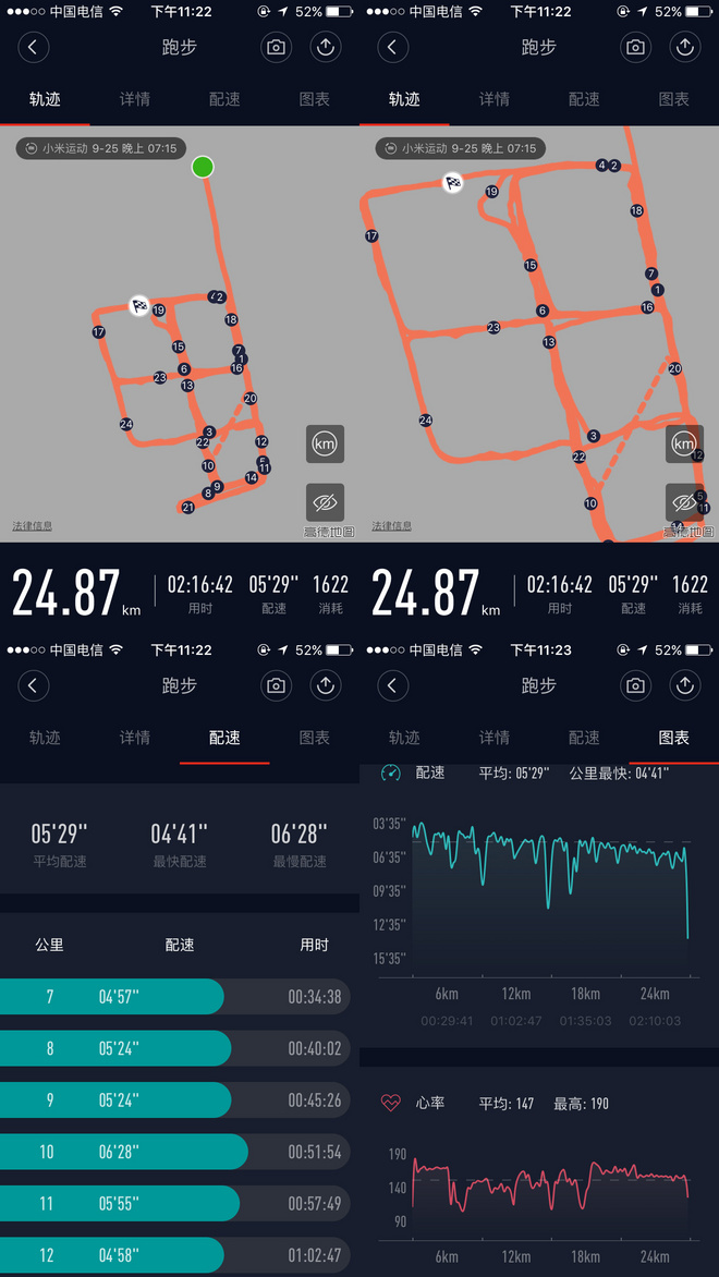 AMAZFIT华米手表来袭，也许批评多于赞美，只为将来做的更好！