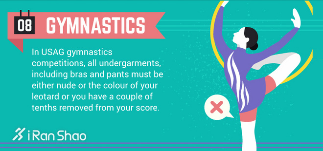 知识 | 这12条冷门的比赛规则你都知道吗？