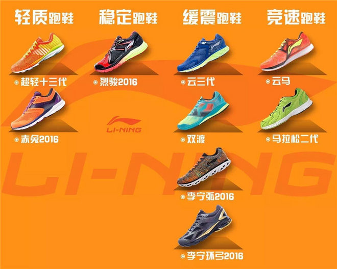 【跑步革命】李宁云马姿势跑法认证版跑鞋评测