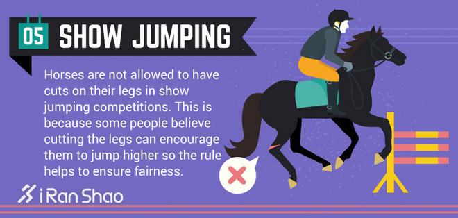 知识 | 这12条冷门的比赛规则你都知道吗？