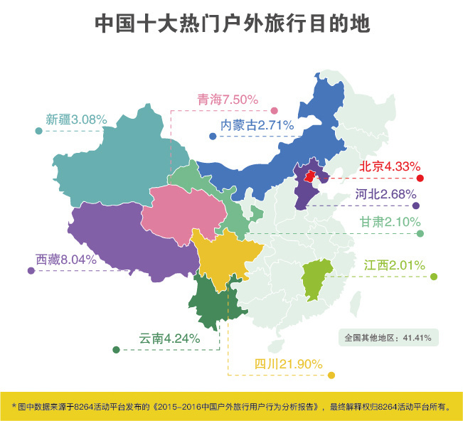 2015-2016年中国户外旅行用户行为分析报告 | 8264发布