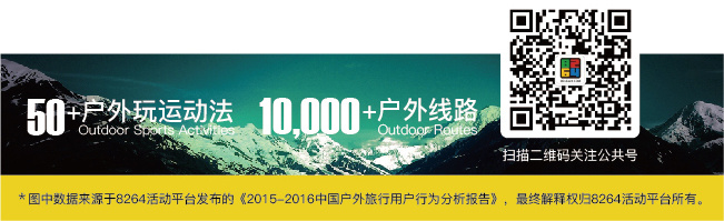 2015-2016年中国户外旅行用户行为分析报告 | 8264发布