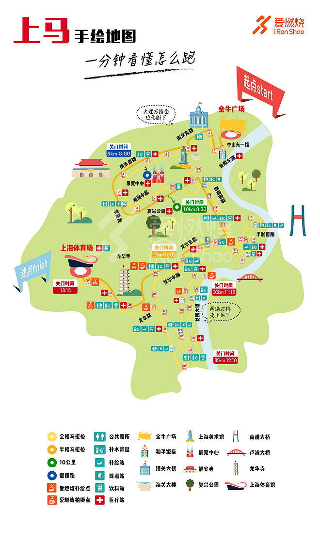 喜欢上马的理由 | 2016上海马拉松生存指南