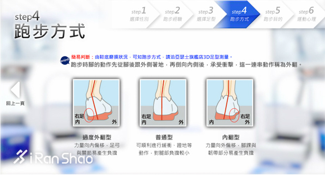 科普 | 内外翻，你是不是一直搞反了？