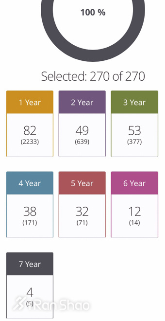 北美超马故事 | 那一天的山川（上）