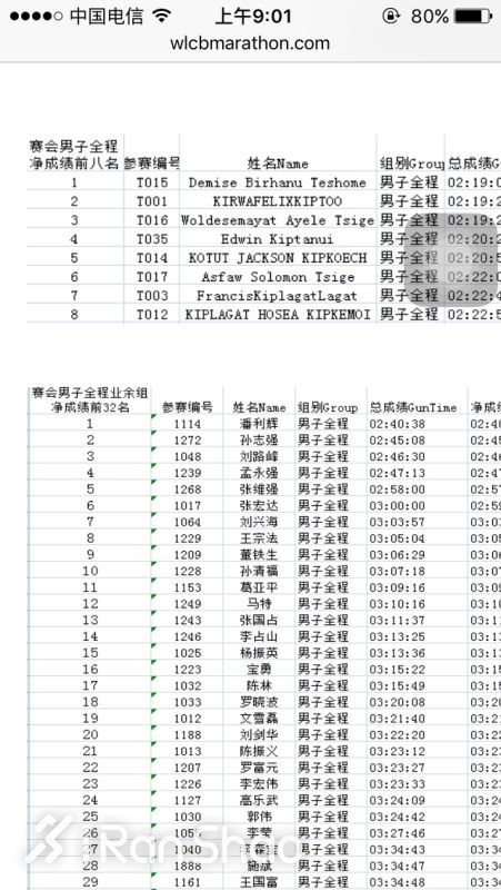 人物 | 18天四全马 最慢2:47：赏金跑者刘路峰续篇